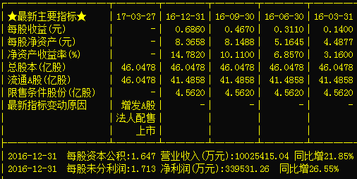 葛州坝股票最新消息综合概述