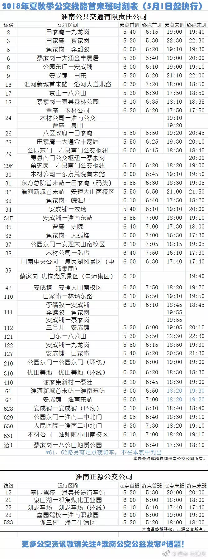 淮南G2最新时刻表全面解析