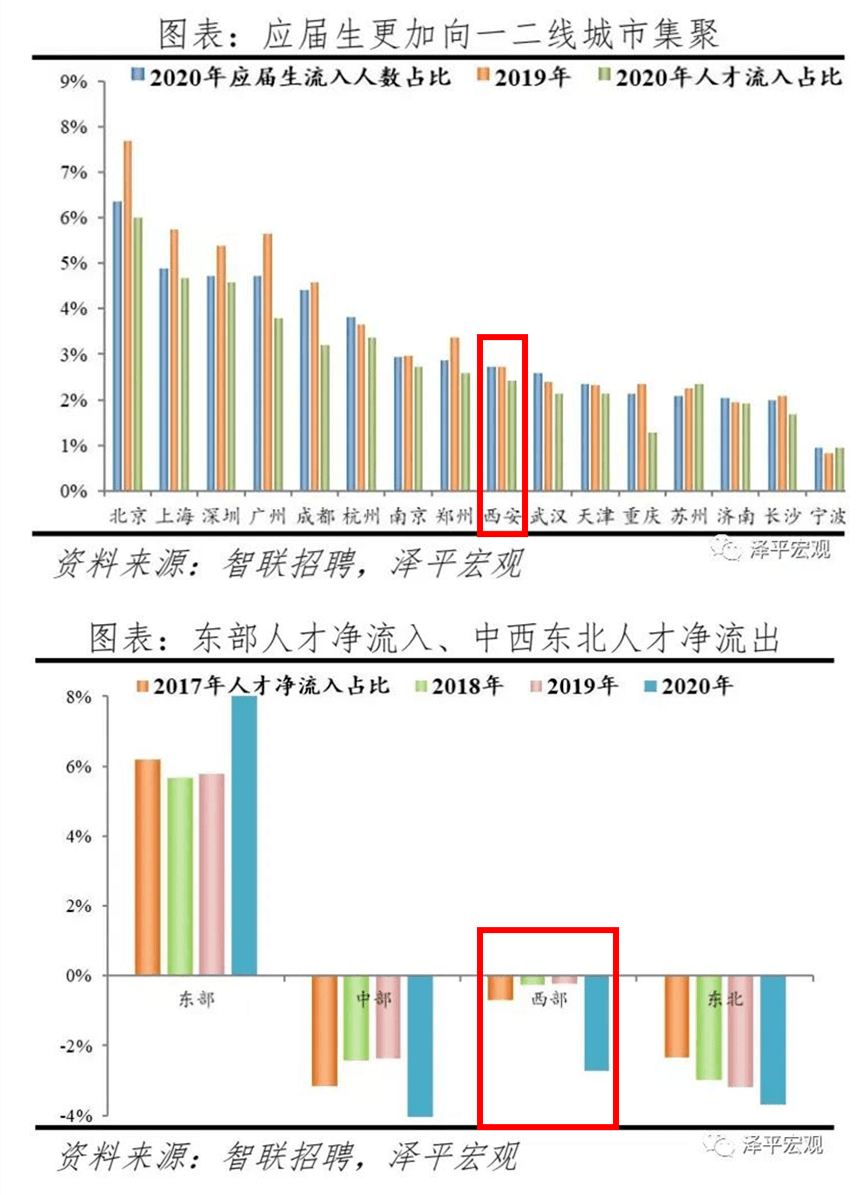 山东省最新人事变动概览，职务调整与领导变动全解析