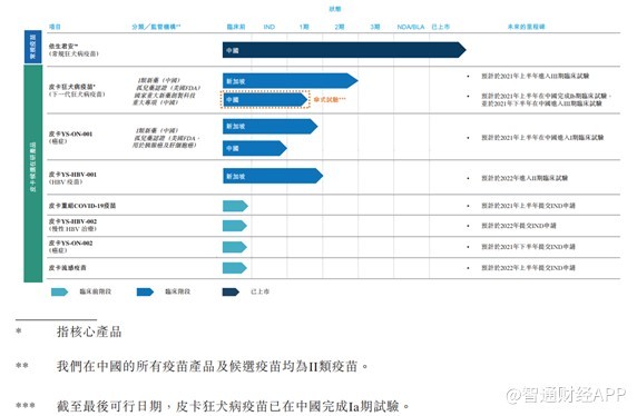 依生生物最新股票消息深度解读与分析