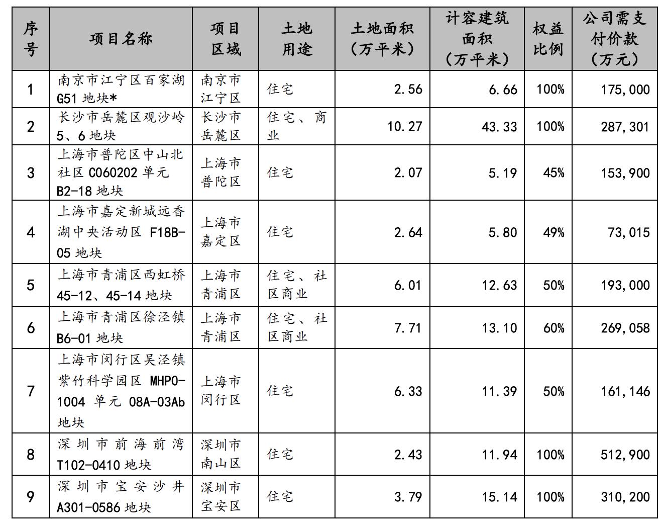 华为Mate 9最新系统EMUI 213深度剖析