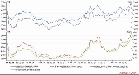 网站首页 第12页