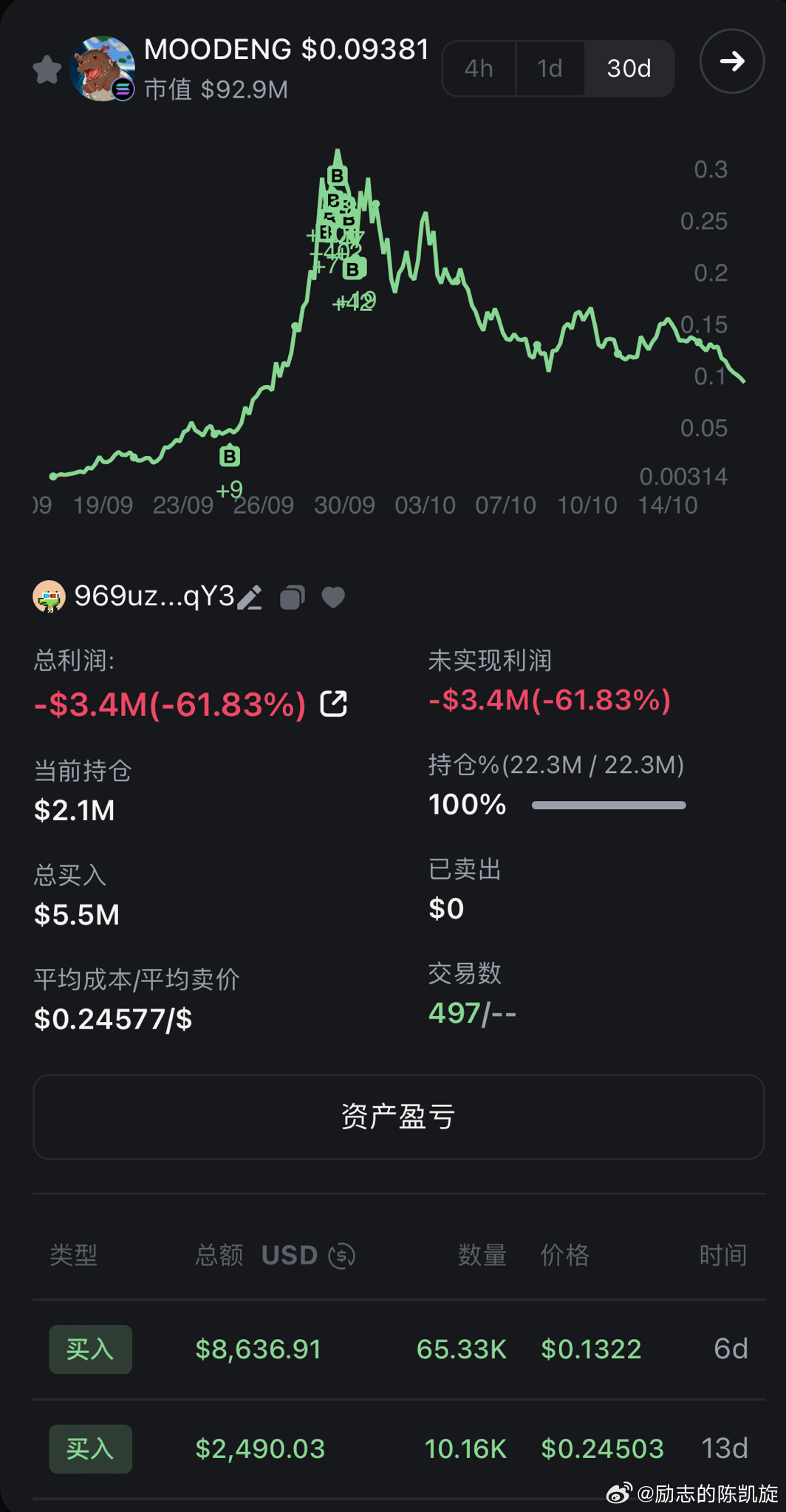 zkzk11最新地址信息详解