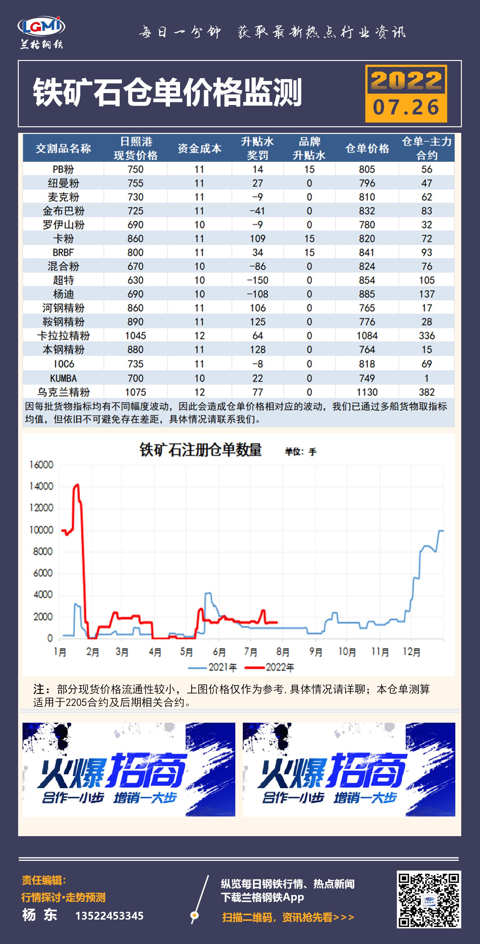 铁矿石最新价格行情解析