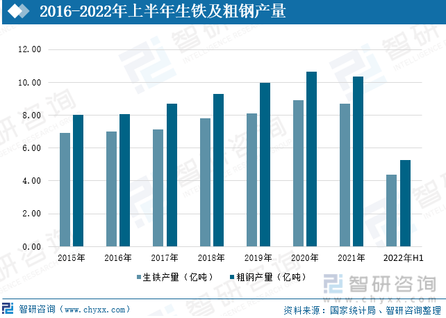 我国钢铁行业最新消息深度解读与分析