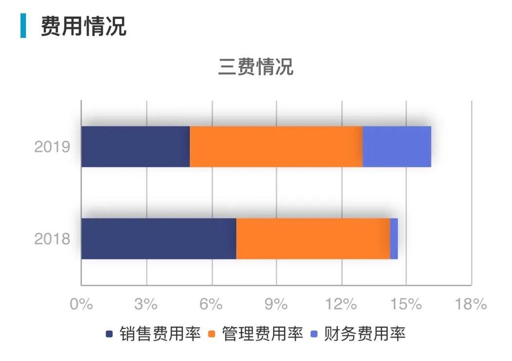 金固股份股票最新消息全面解读