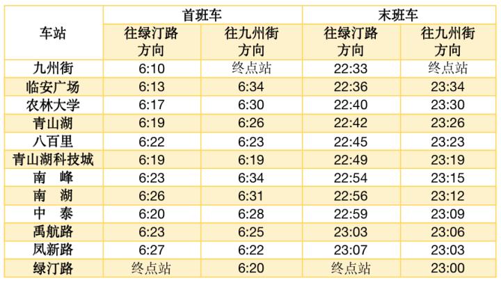 地铁16号线首末班车时间最新更新通知